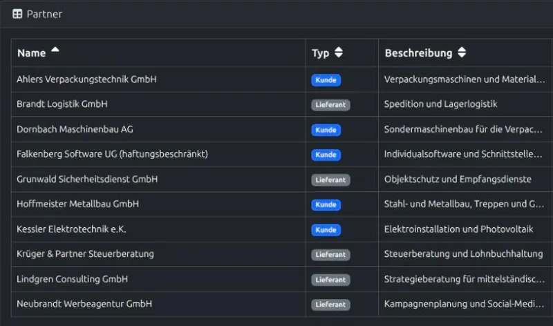 Partner in der Listenansicht mit sortierbaren Spalten