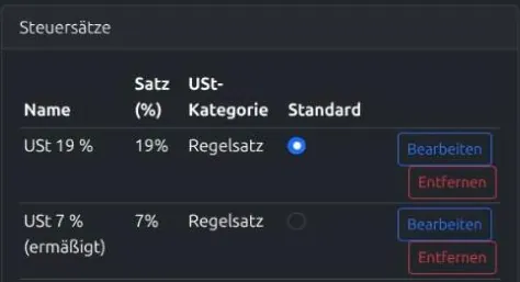 Die Tabelle Steuersätze mit einem Standardsatz